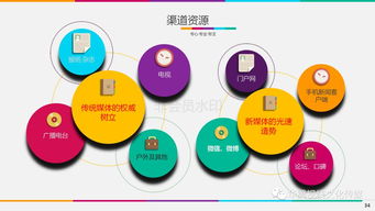 火鍋、音樂(lè)、綠道三重奏 鄉(xiāng)村振興的沸騰爆款營(yíng)銷(xiāo)策劃