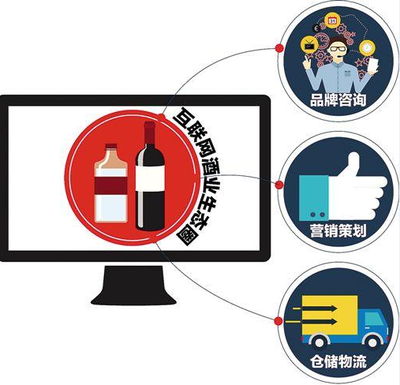 誰(shuí)是中國(guó)酒業(yè)生態(tài)圈的幕后推手？——解碼“映象消費(fèi)”背后的營(yíng)銷(xiāo)新生態(tài)
