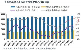 國產智能手機創新提速，供應鏈與國內貿易代理迎來重要機遇
